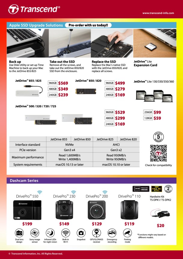 SD5-SG_IT2019_Flyer-otl_C